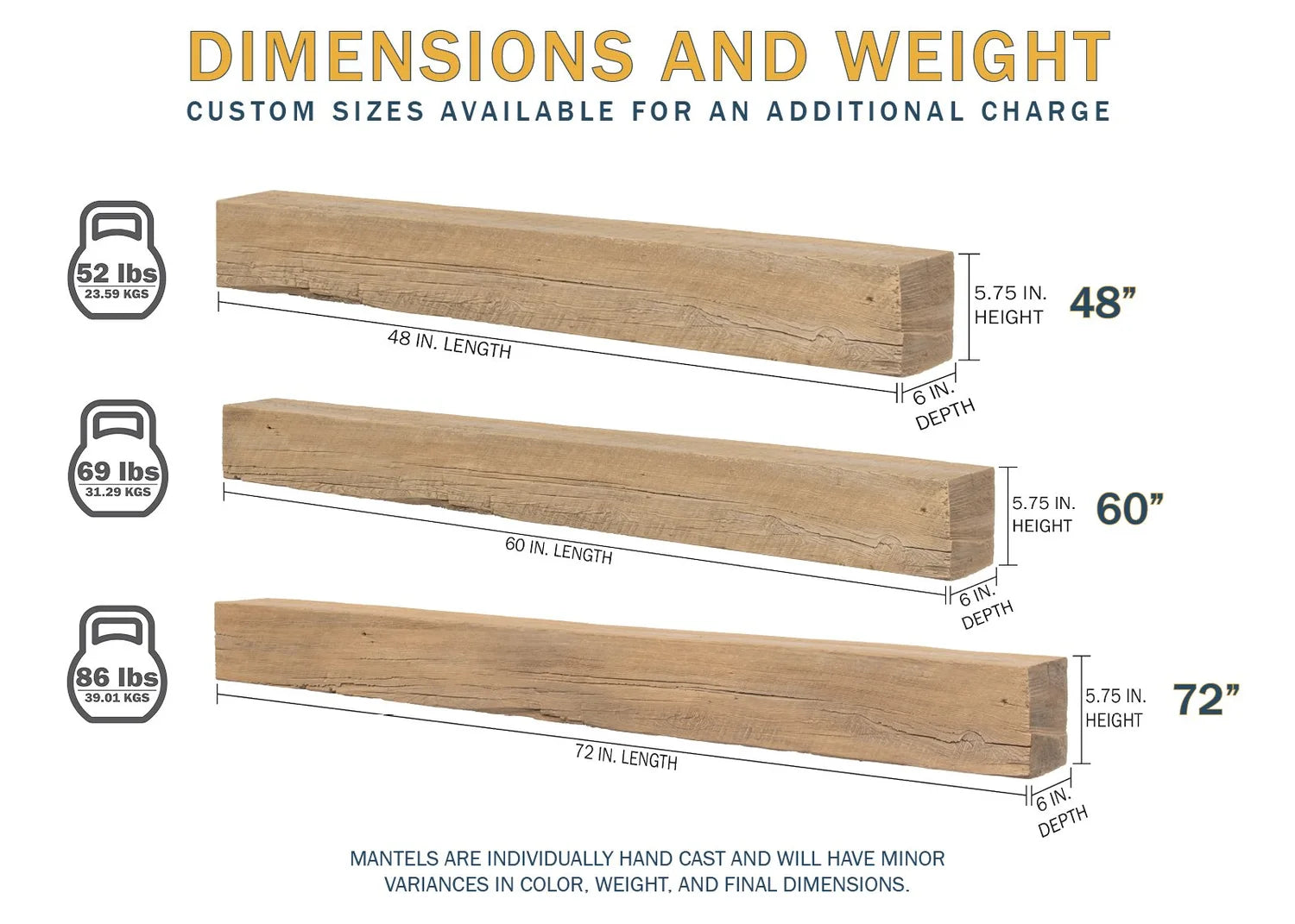 Grist Mill Barnwood Non-Combustible Mantel - Wheatland Fireplace