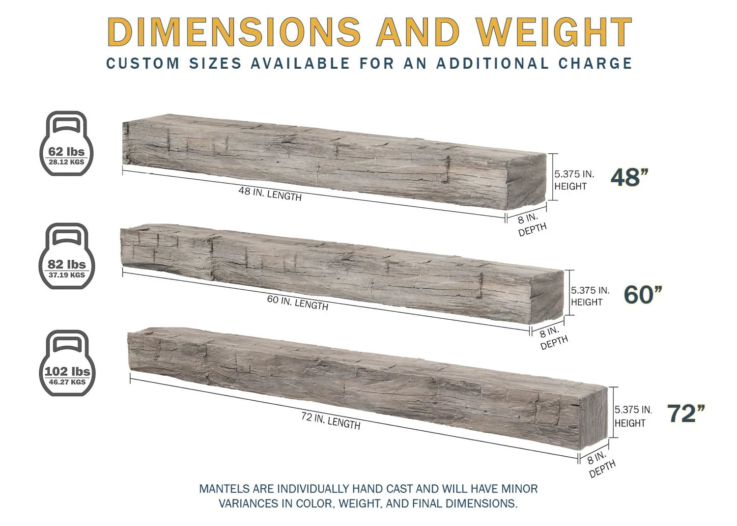 Hayloft Beam Non-Combustible Mantel - Wheatland Fireplace