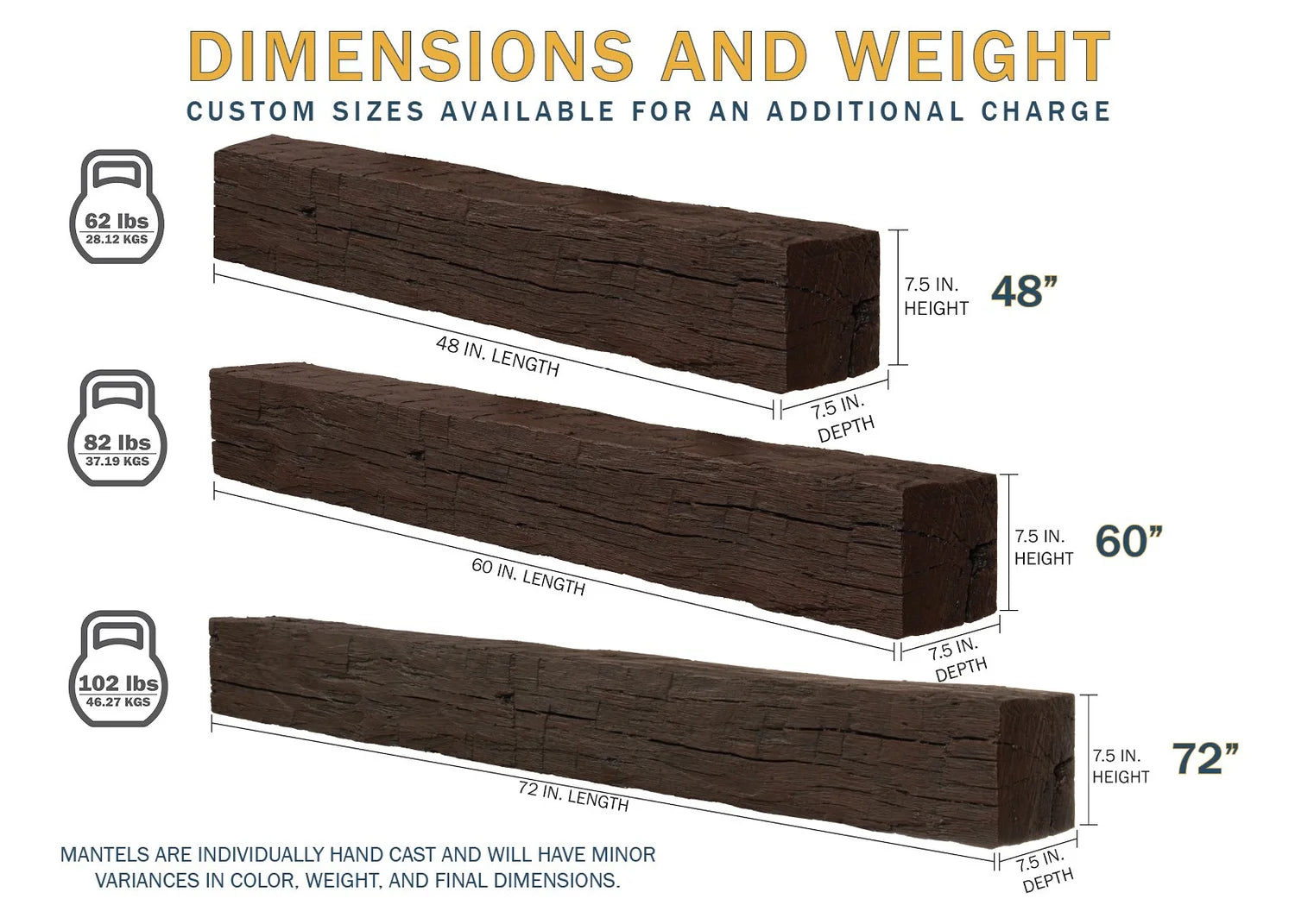 Tobacco Barn Rustic Non-Combustible Mantel - Wheatland Fireplace