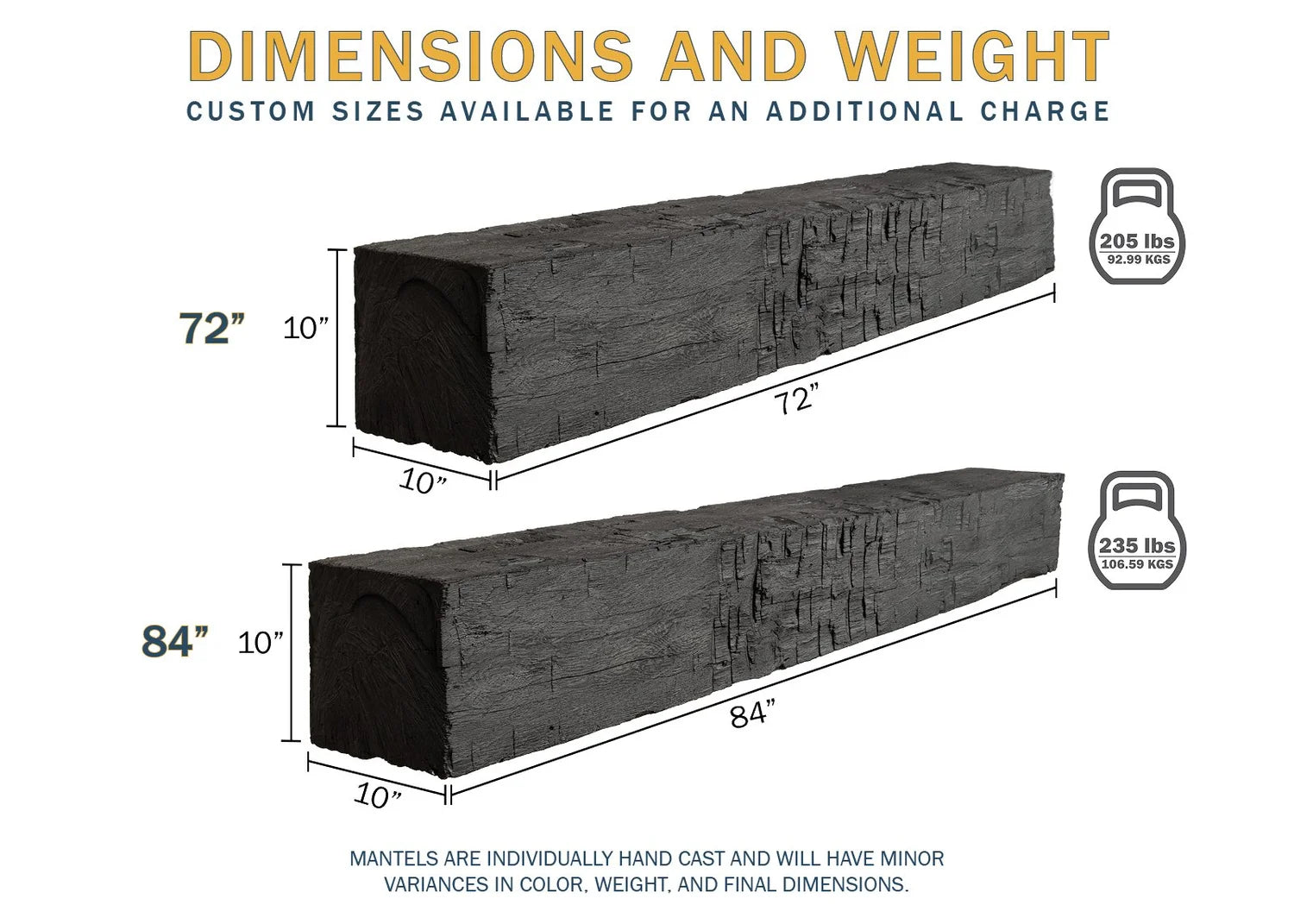 Farmhouse Rustic Non-Combustible Mantel - Wheatland Fireplace