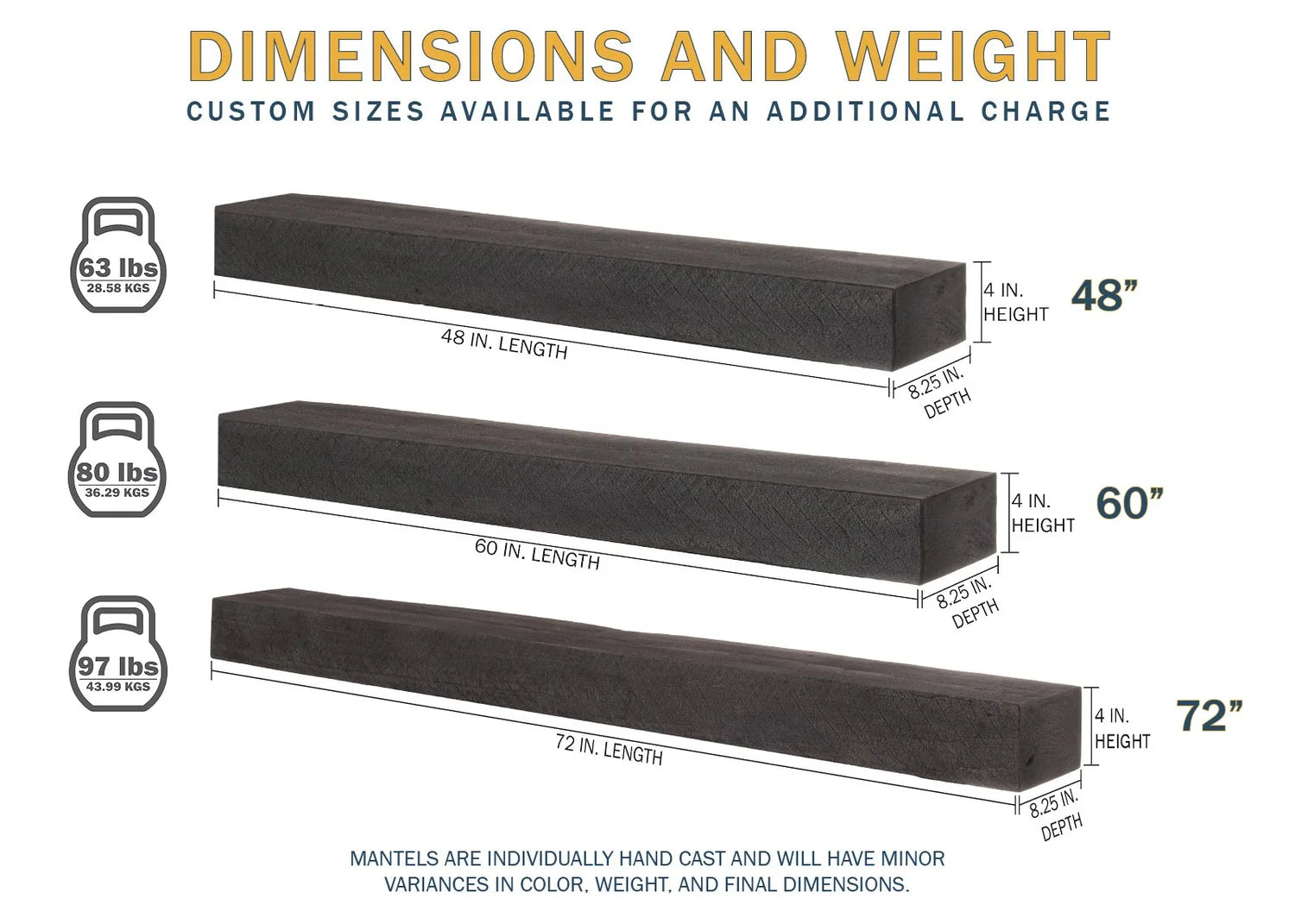 Flat Sawn Beam Non-Combustible Mantel - Wheatland Fireplace