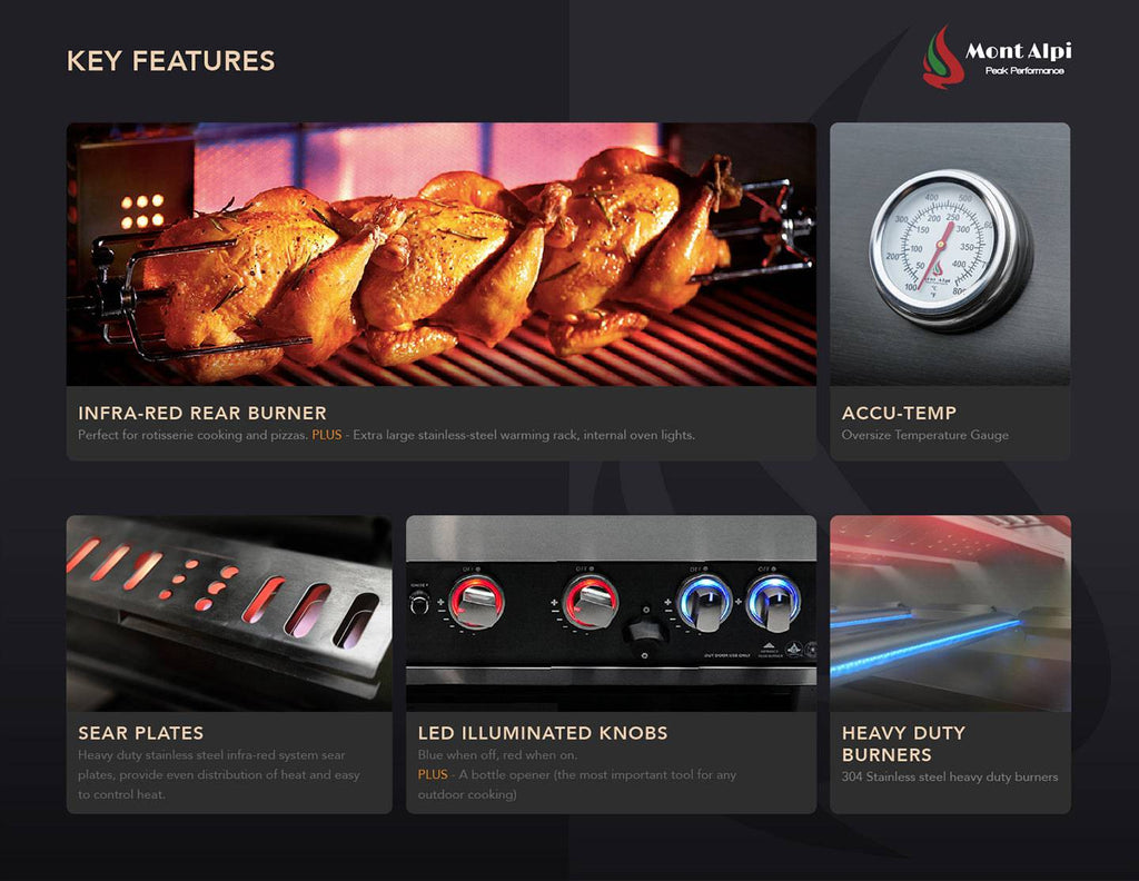 Mont Alpi 805 Deluxe Island with a Kegerator - Wheatland Fireplace