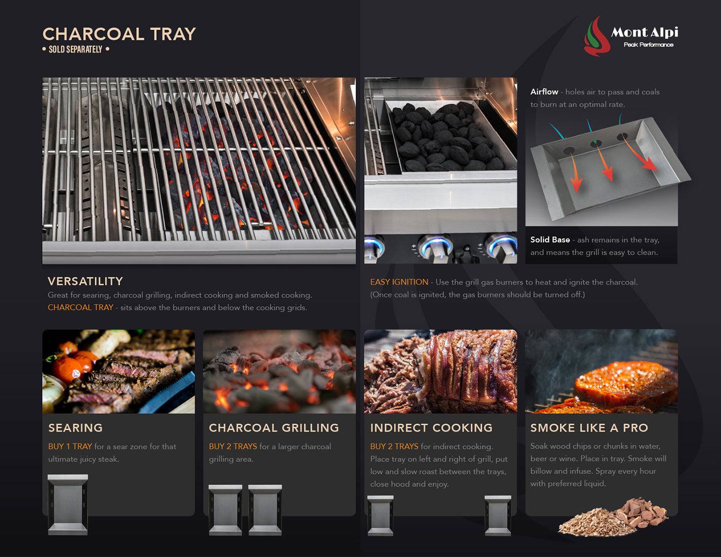 Mont Alpi 400 Deluxe Island with a Fridge Cabinet - Wheatland Fireplace