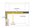 Regency Heatwave Distribution Kit for U900E - Wheatland Fireplace
