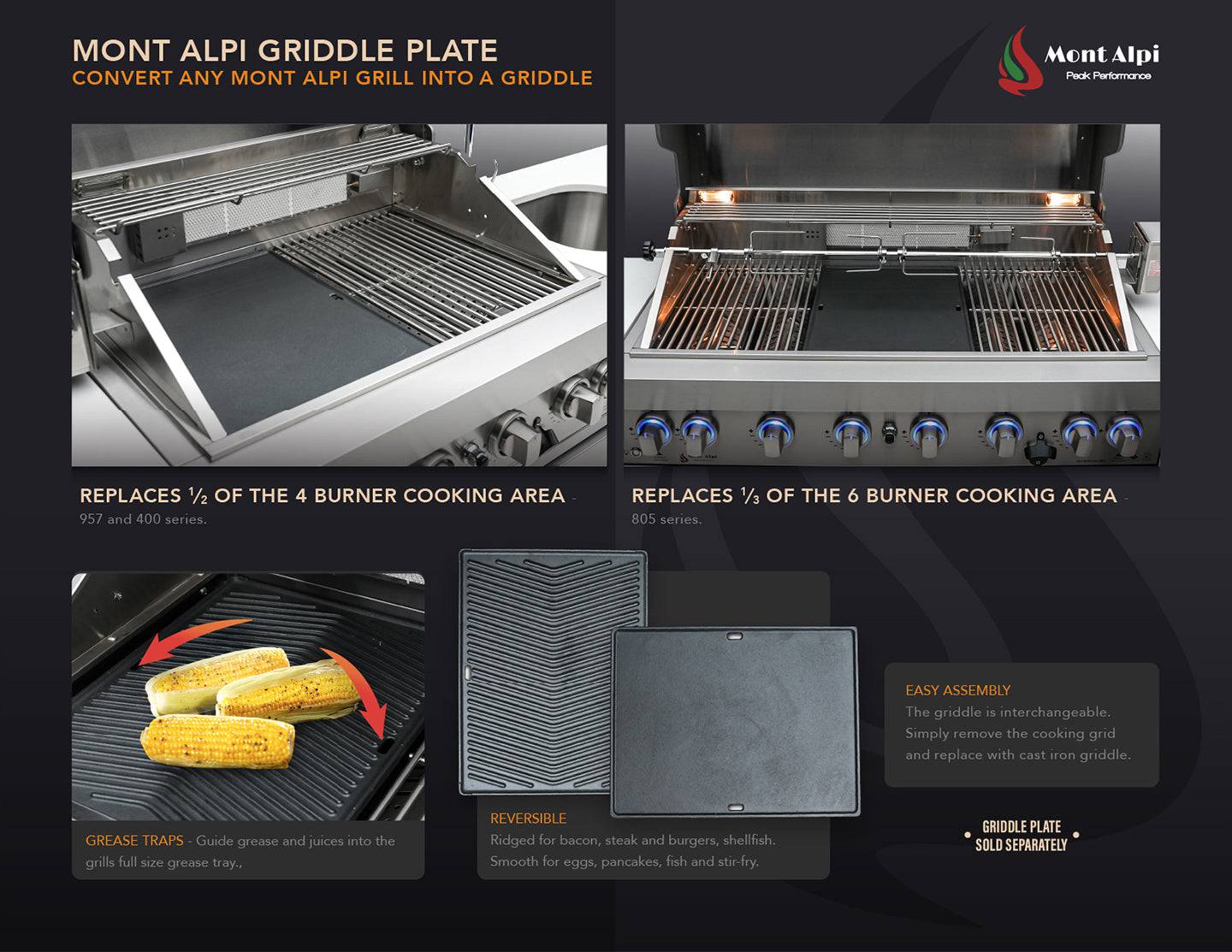 Mont Alpi 400 Deluxe Island with 45 Degree Corners and a Fridge Cabinet - Wheatland Fireplace